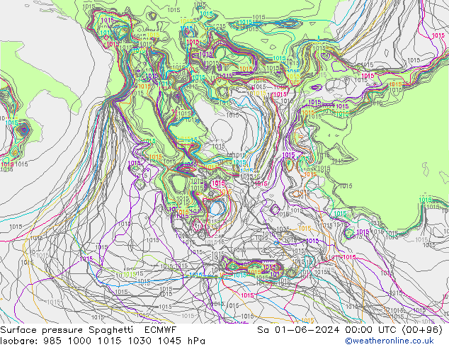 Yer basıncı Spaghetti ECMWF Cts 01.06.2024 00 UTC