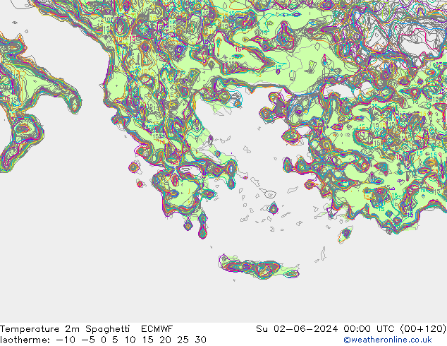 Temperatura 2m Spaghetti ECMWF Dom 02.06.2024 00 UTC