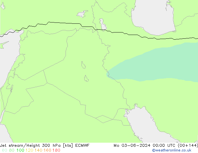 Jet Akımları ECMWF Pzt 03.06.2024 00 UTC