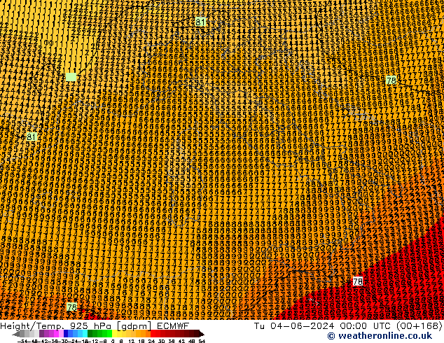 Height/Temp. 925 hPa ECMWF Ter 04.06.2024 00 UTC