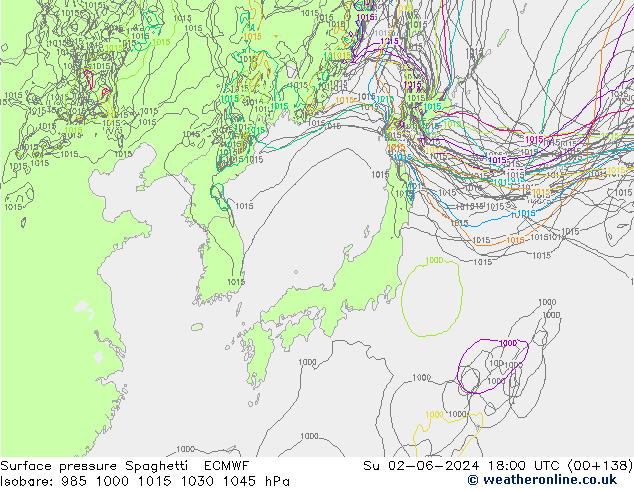 Surface pressure Spaghetti ECMWF Su 02.06.2024 18 UTC