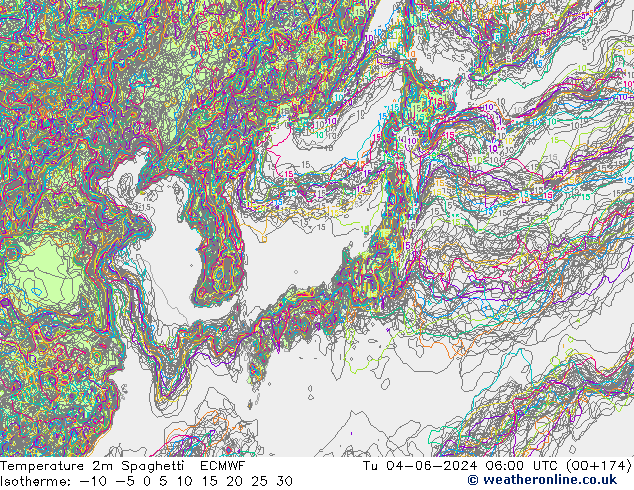 Temperature 2m Spaghetti ECMWF Tu 04.06.2024 06 UTC