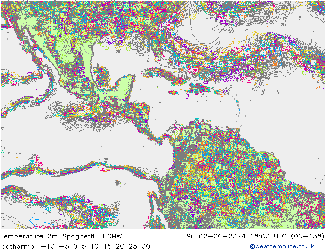 Temperature 2m Spaghetti ECMWF Su 02.06.2024 18 UTC