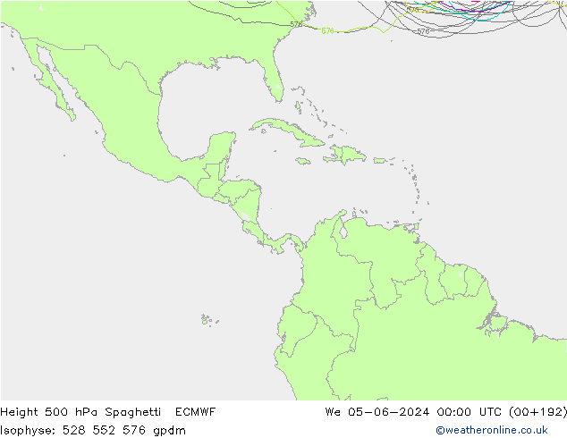 Height 500 гПа Spaghetti ECMWF ср 05.06.2024 00 UTC