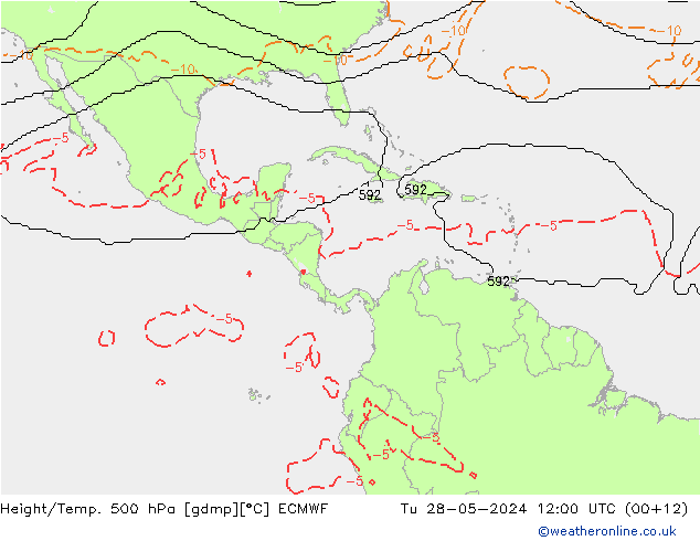 Hoogte/Temp. 500 hPa ECMWF di 28.05.2024 12 UTC