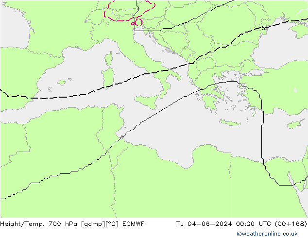 Height/Temp. 700 hPa ECMWF Tu 04.06.2024 00 UTC