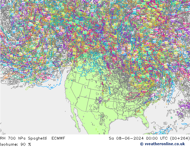 RH 700 hPa Spaghetti ECMWF Sa 08.06.2024 00 UTC