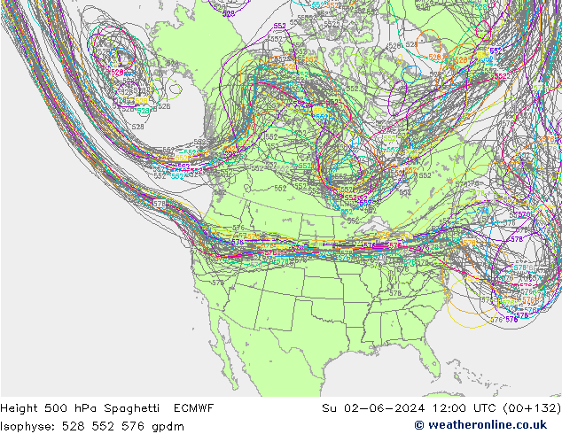 Height 500 гПа Spaghetti ECMWF Вс 02.06.2024 12 UTC