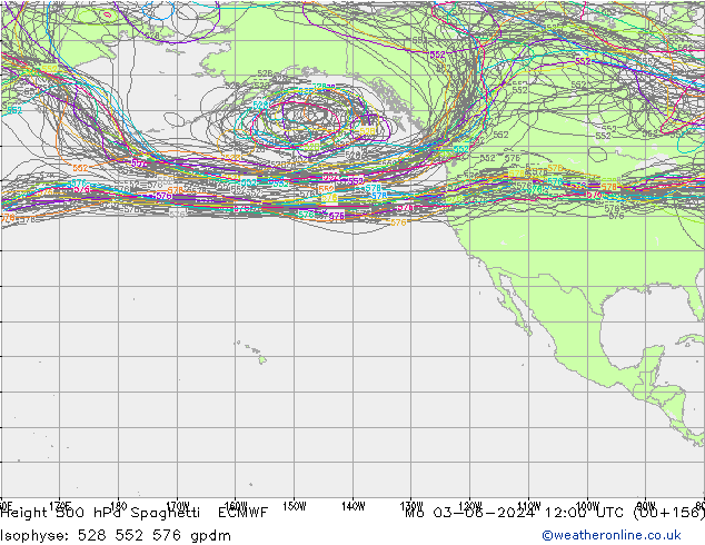 Height 500 гПа Spaghetti ECMWF пн 03.06.2024 12 UTC