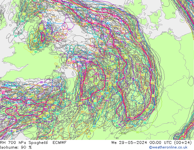 Humedad rel. 700hPa Spaghetti ECMWF mié 29.05.2024 00 UTC