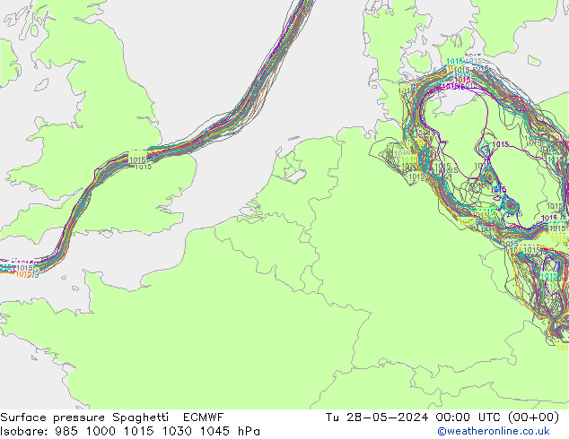 pressão do solo Spaghetti ECMWF Ter 28.05.2024 00 UTC