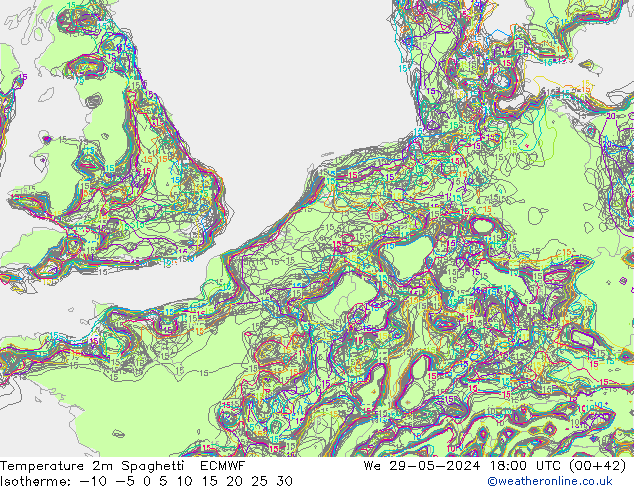 Temperatura 2m Spaghetti ECMWF mié 29.05.2024 18 UTC