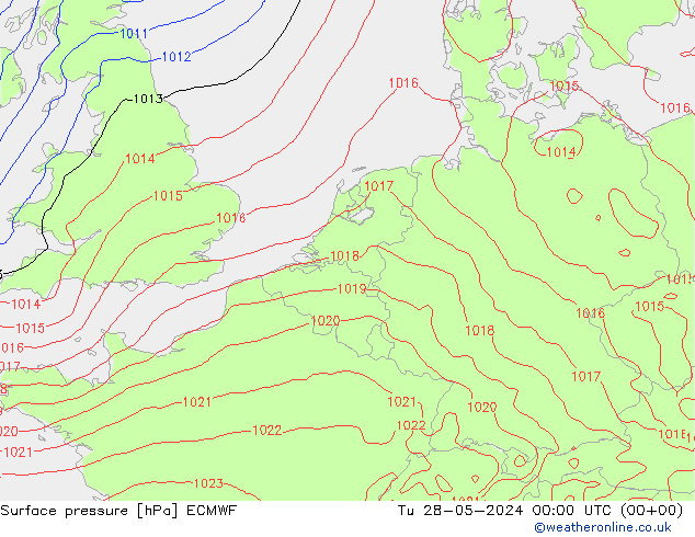 Atmosférický tlak ECMWF Út 28.05.2024 00 UTC