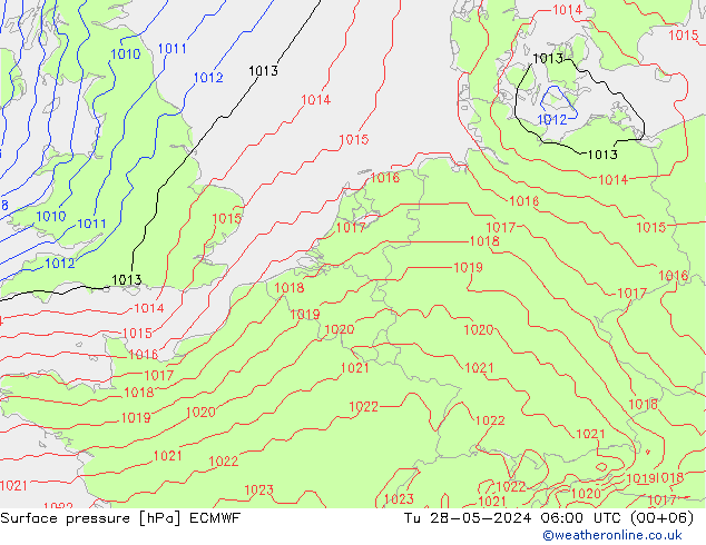 pressão do solo ECMWF Ter 28.05.2024 06 UTC