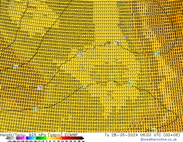 Height/Temp. 925 hPa ECMWF Di 28.05.2024 06 UTC