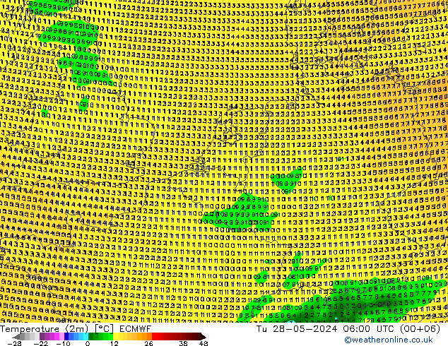 Temperature (2m) ECMWF Út 28.05.2024 06 UTC