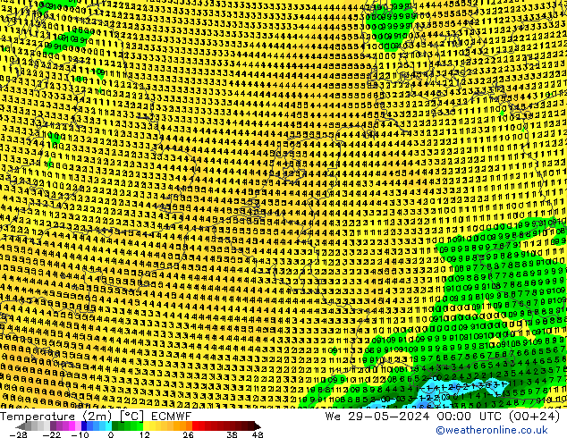 Sıcaklık Haritası (2m) ECMWF Çar 29.05.2024 00 UTC