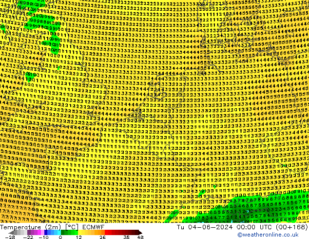 Temperature (2m) ECMWF Út 04.06.2024 00 UTC