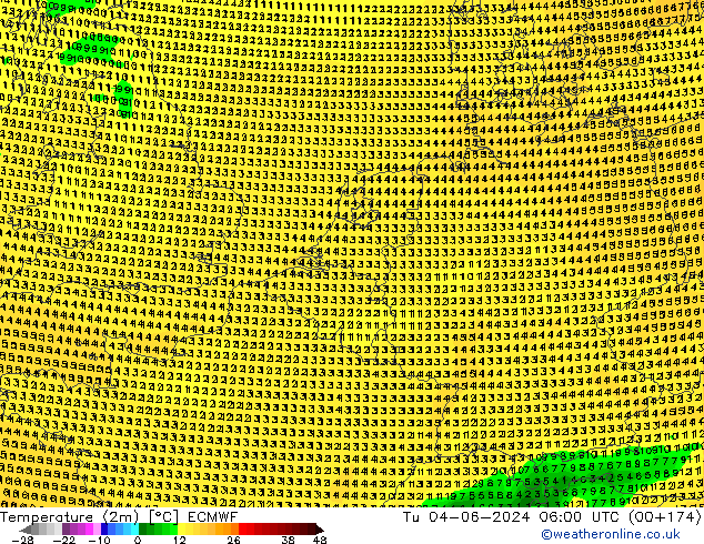 Temperatura (2m) ECMWF mar 04.06.2024 06 UTC