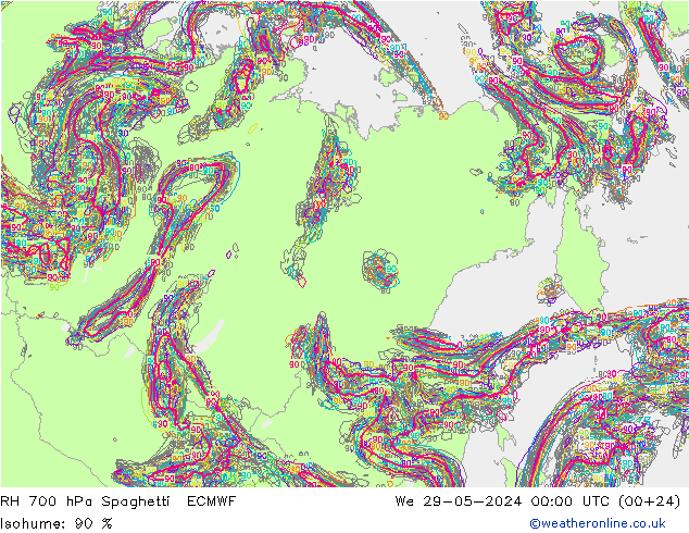 RH 700 hPa Spaghetti ECMWF We 29.05.2024 00 UTC