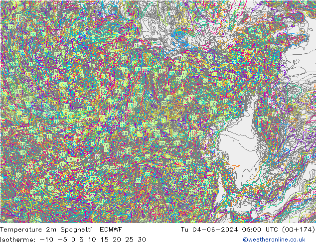 Temperatura 2m Spaghetti ECMWF mar 04.06.2024 06 UTC