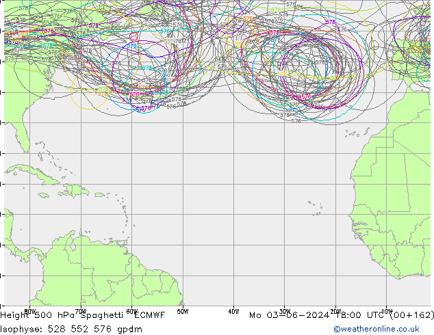 Height 500 hPa Spaghetti ECMWF Mo 03.06.2024 18 UTC