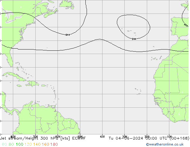 Jet stream/Height 300 hPa ECMWF Tu 04.06.2024 00 UTC