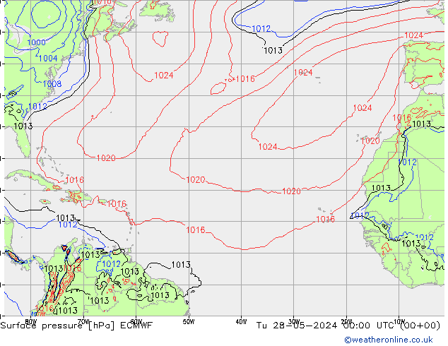 Yer basıncı ECMWF Sa 28.05.2024 00 UTC