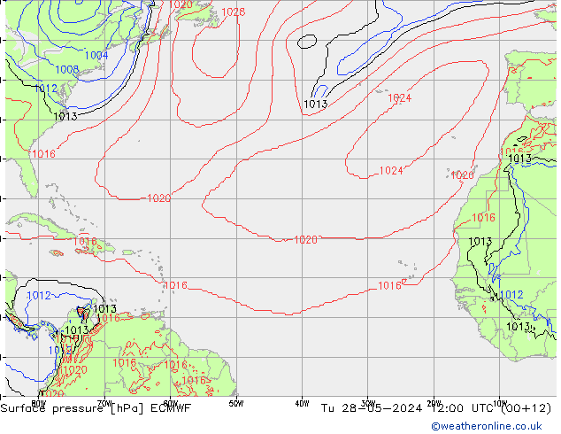 Atmosférický tlak ECMWF Út 28.05.2024 12 UTC