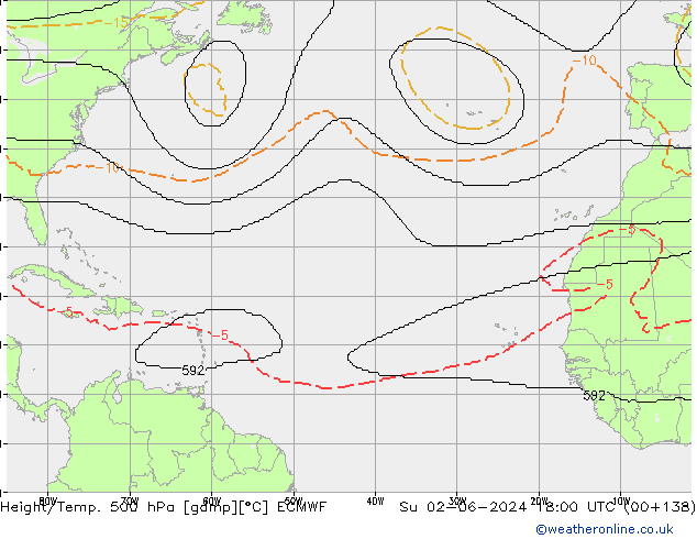 Height/Temp. 500 hPa ECMWF Su 02.06.2024 18 UTC