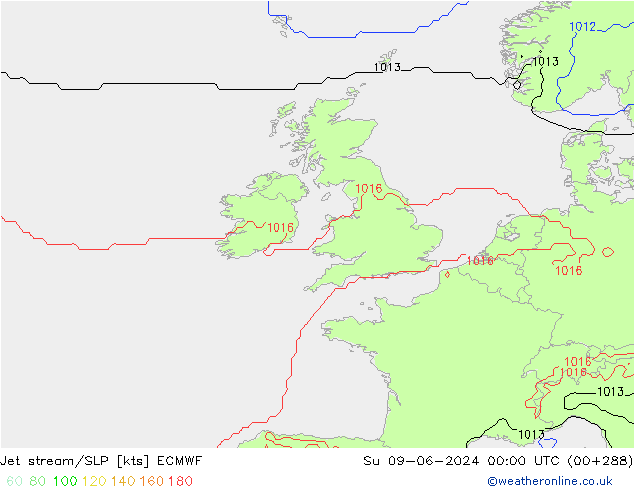 Straalstroom/SLP ECMWF zo 09.06.2024 00 UTC