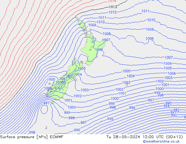 Presión superficial ECMWF mar 28.05.2024 12 UTC