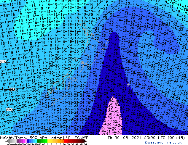 Height/Temp. 500 hPa ECMWF Qui 30.05.2024 00 UTC