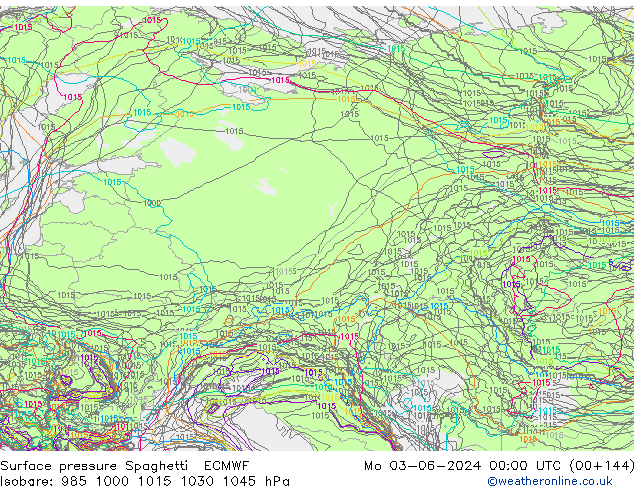 Yer basıncı Spaghetti ECMWF Pzt 03.06.2024 00 UTC