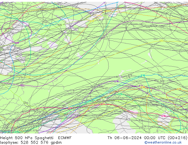 Height 500 hPa Spaghetti ECMWF Qui 06.06.2024 00 UTC