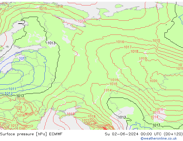 ciśnienie ECMWF nie. 02.06.2024 00 UTC