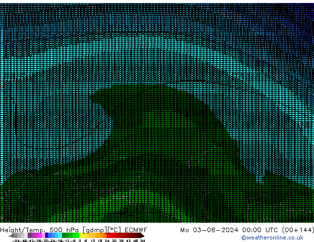 Height/Temp. 500 hPa ECMWF  03.06.2024 00 UTC