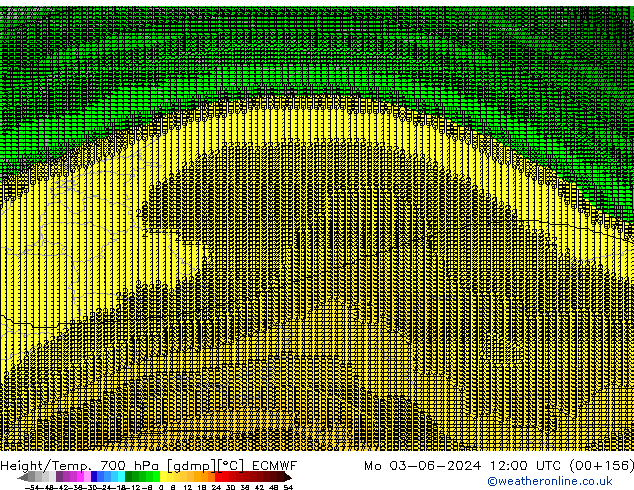 Height/Temp. 700 hPa ECMWF Po 03.06.2024 12 UTC