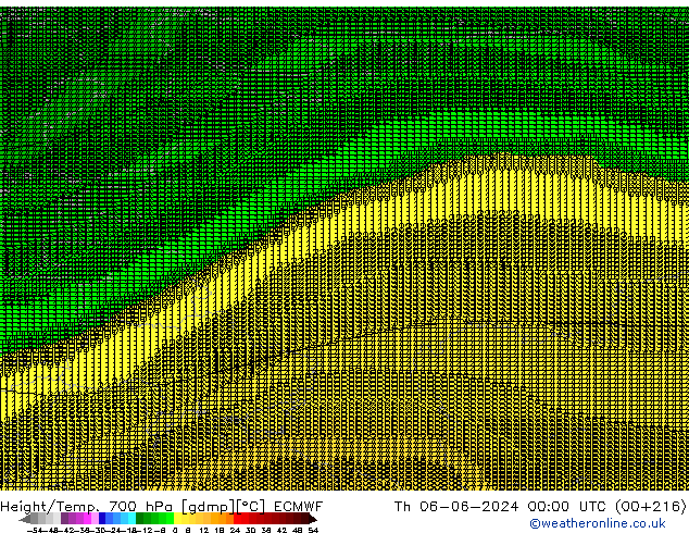 Height/Temp. 700 hPa ECMWF Qui 06.06.2024 00 UTC