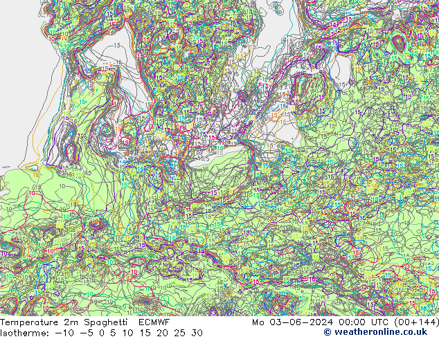 température 2m Spaghetti ECMWF lun 03.06.2024 00 UTC