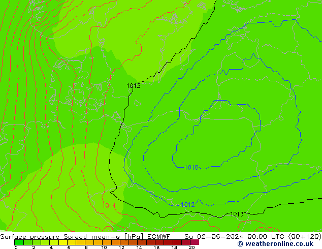 pressão do solo Spread ECMWF Dom 02.06.2024 00 UTC