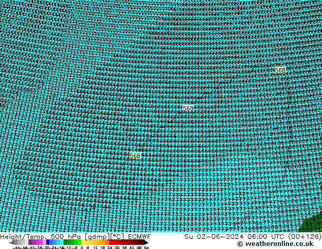 Height/Temp. 500 hPa ECMWF dom 02.06.2024 06 UTC