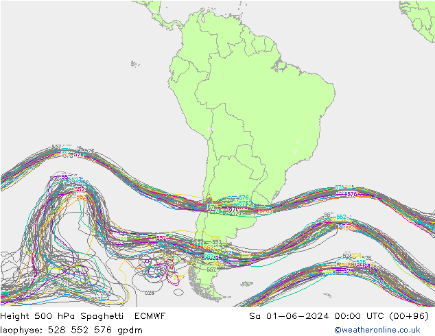 Height 500 hPa Spaghetti ECMWF Sa 01.06.2024 00 UTC