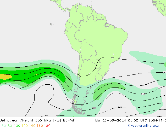 джет ECMWF пн 03.06.2024 00 UTC