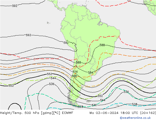 Height/Temp. 500 hPa ECMWF Mo 03.06.2024 18 UTC