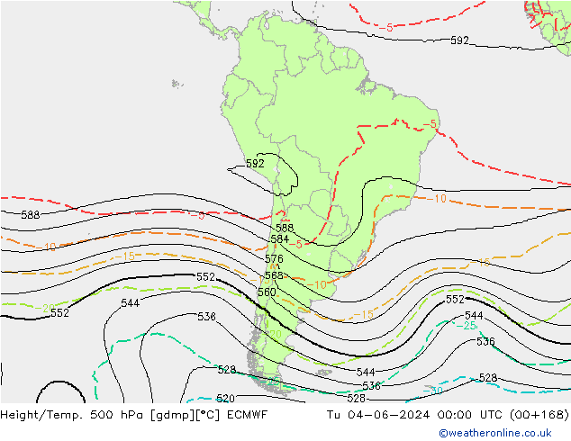 Hoogte/Temp. 500 hPa ECMWF di 04.06.2024 00 UTC