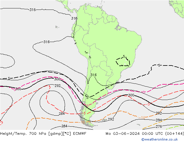 Height/Temp. 700 гПа ECMWF пн 03.06.2024 00 UTC