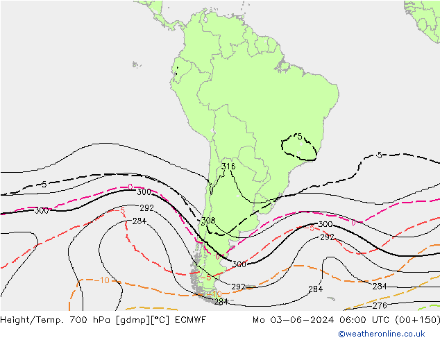 Géop./Temp. 700 hPa ECMWF lun 03.06.2024 06 UTC