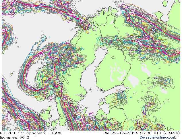 RH 700 hPa Spaghetti ECMWF Mi 29.05.2024 00 UTC