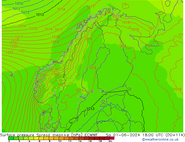 Presión superficial Spread ECMWF sáb 01.06.2024 18 UTC